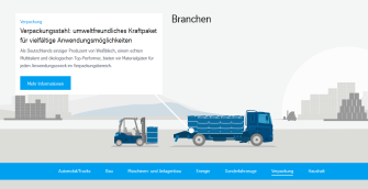 Slideshow - Beispielseite