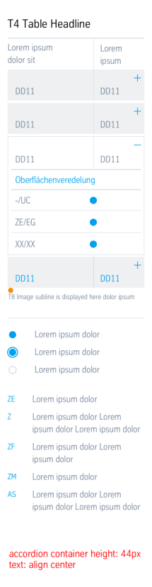 Table: Dimensioning Mobile