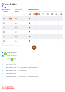 Table: Dimensioning Tablet