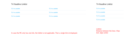 Link list: Dimensioning Desktop