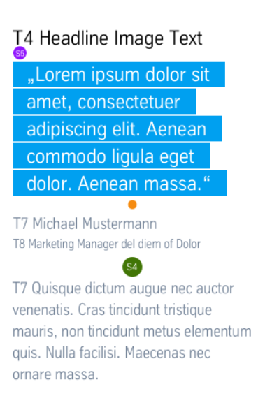 Text + Quotation: Dimensioning Mobile