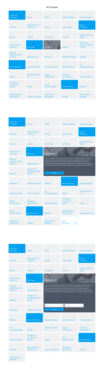 Product tiles: Dimensioning Desktop